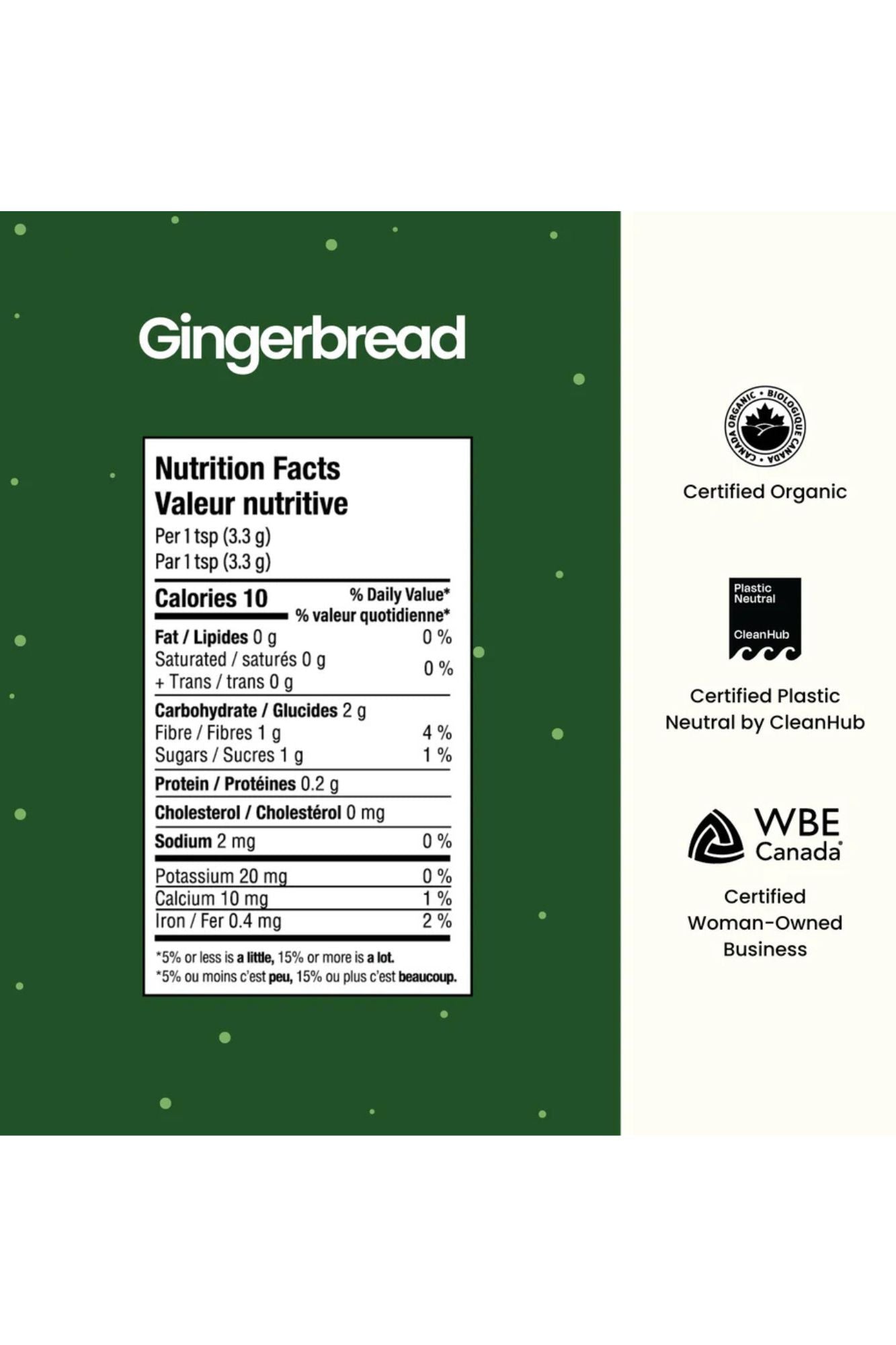Gingerbread Blend