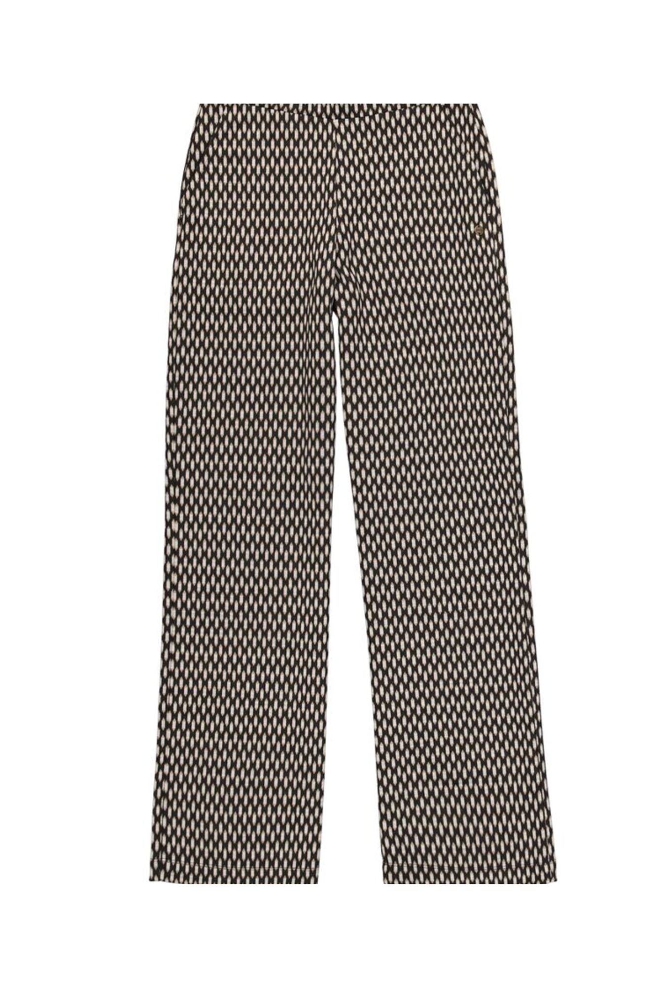 Mona Pant