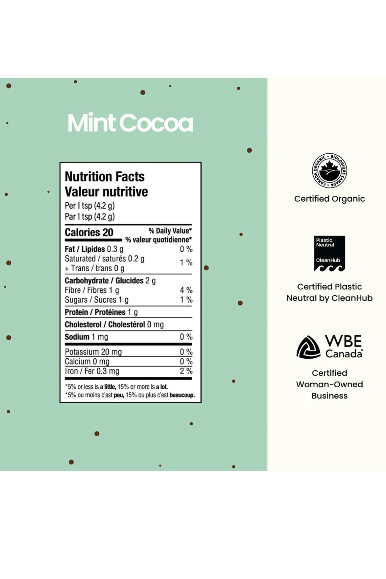 Mint Cocoa Blend