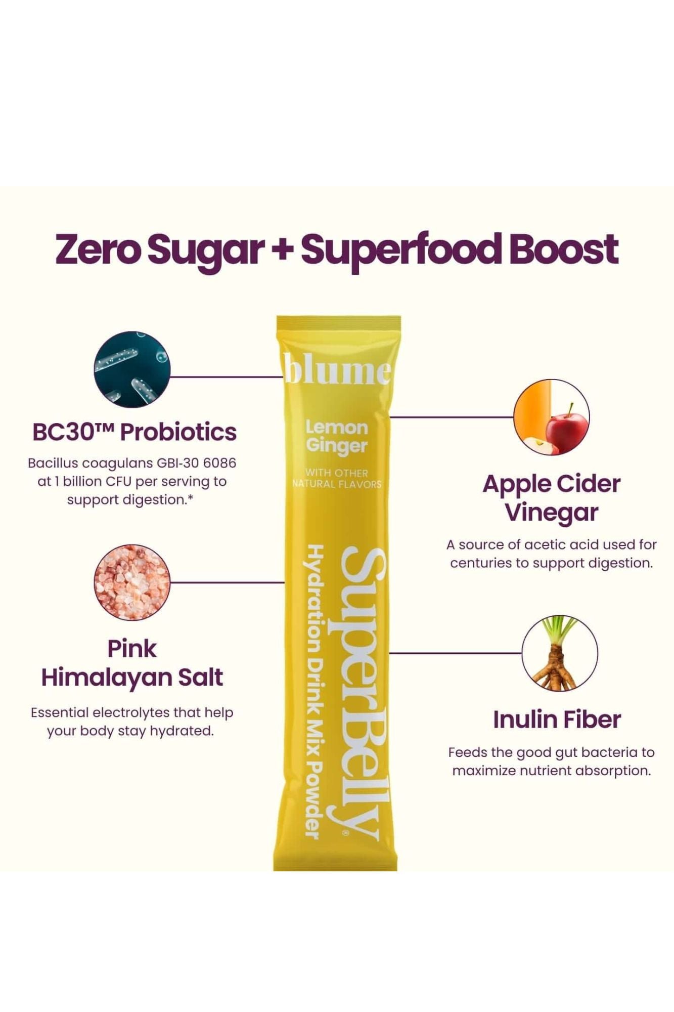 SuperBelly Lemon Ginger