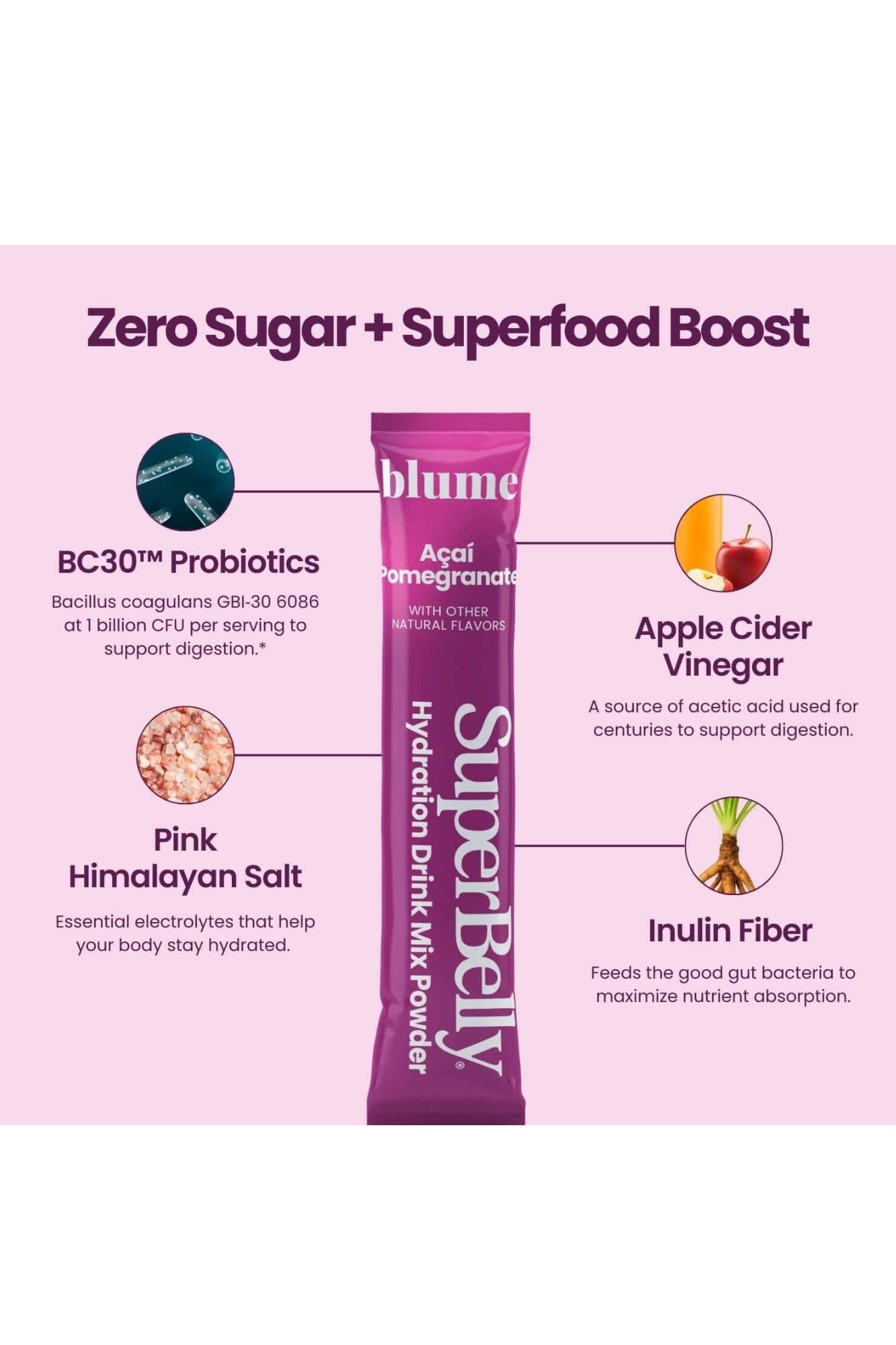 SuperBelly Açai Pomegranate