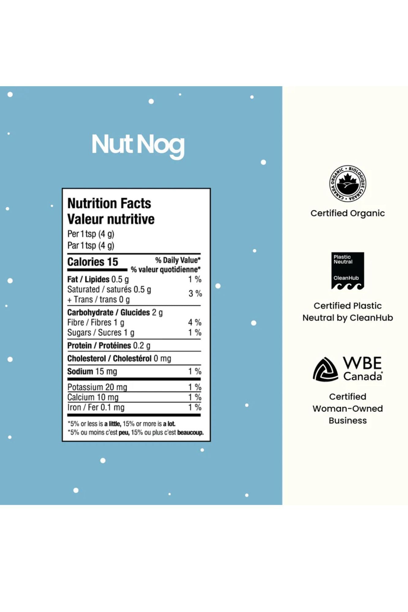 Nut Nog Blend