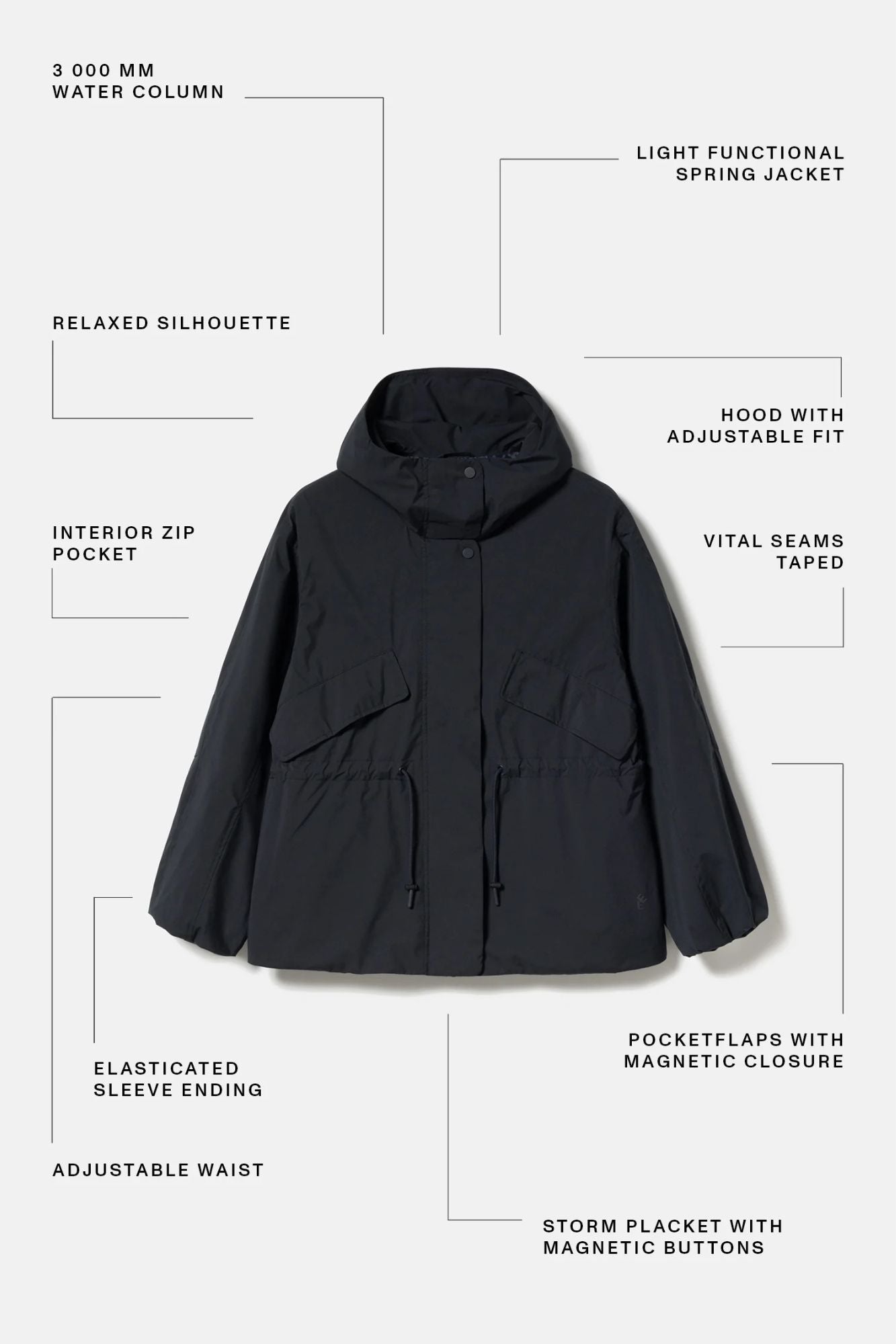 Lizl Jacket